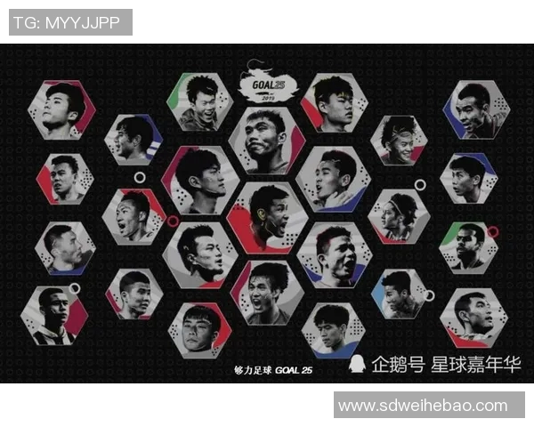 十六位足球巨星卡收藏价值分析与投资潜力探索 十六位足球巨星卡收藏价值分析与投资潜力探索