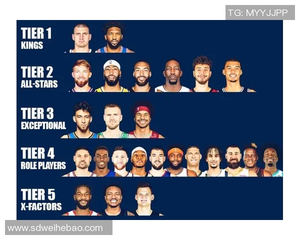 现役中锋球星盘点:全球顶级中锋的风采与影响力分析 现役中锋球星盘点:全球顶级中锋的风采与影响力分析