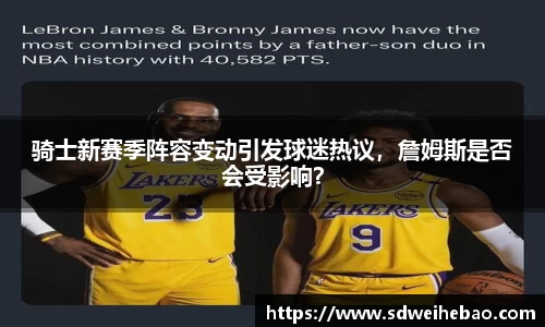 骑士新赛季阵容变动引发球迷热议，詹姆斯是否会受影响？