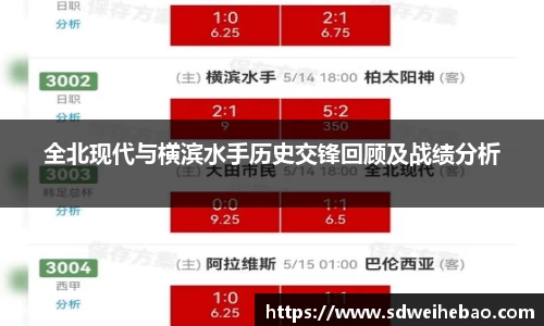 全北现代与横滨水手历史交锋回顾及战绩分析
