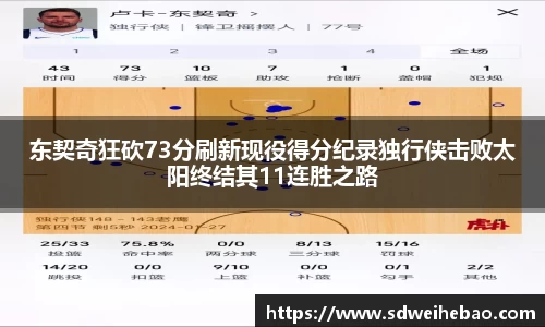 东契奇狂砍73分刷新现役得分纪录独行侠击败太阳终结其11连胜之路